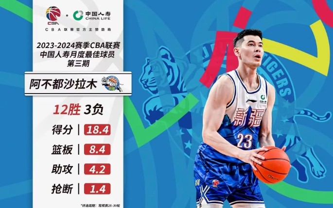 阿不都沙拉木赛季回顾满血归来后能拿下生涯首座mvp吗