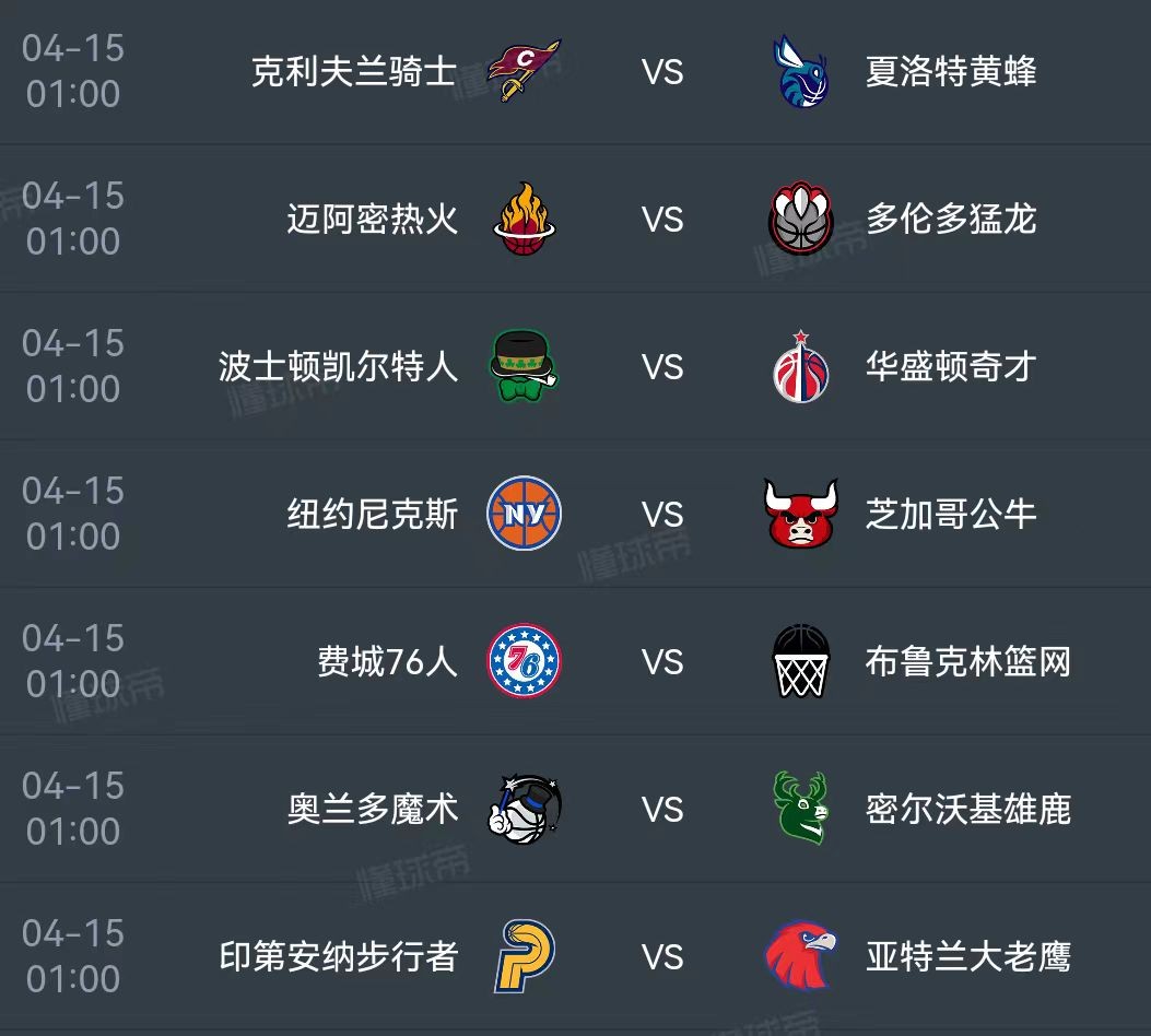 NBA季后赛排名排名榜图片