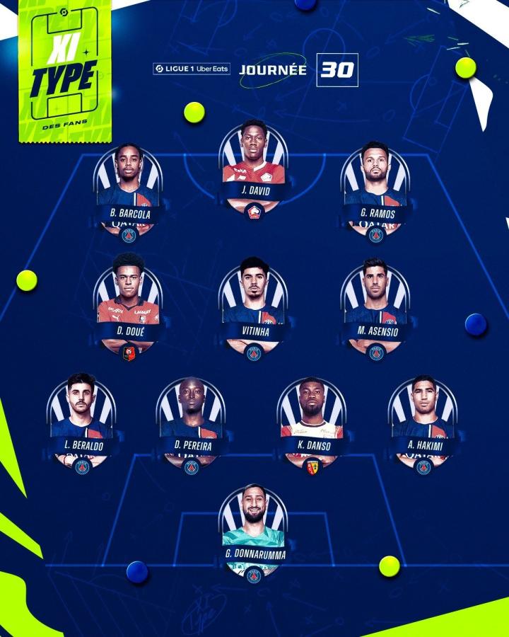 法甲冠军稳居榜首姆巴佩再献绝杀