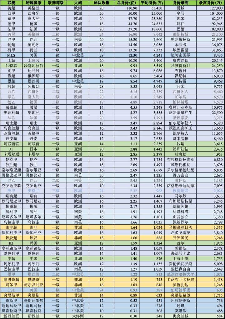 实时更新比赛日程