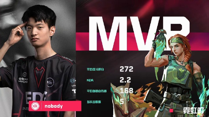 vctcn第一赛段季后赛:edg 2-0速胜drg,顺利晋级上海大师赛