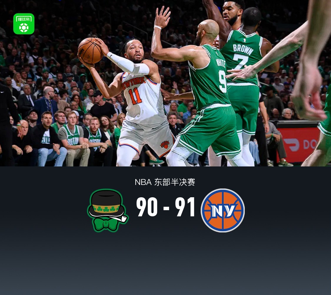 尼克斯91-90再逆转凯尔特人2-0领先，布里奇斯致胜抢断，布伦森罚球准绝杀