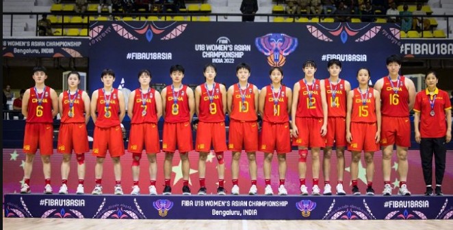 2024FIBAU18亚洲杯女篮分组：中国与日本、印尼、新西兰同组