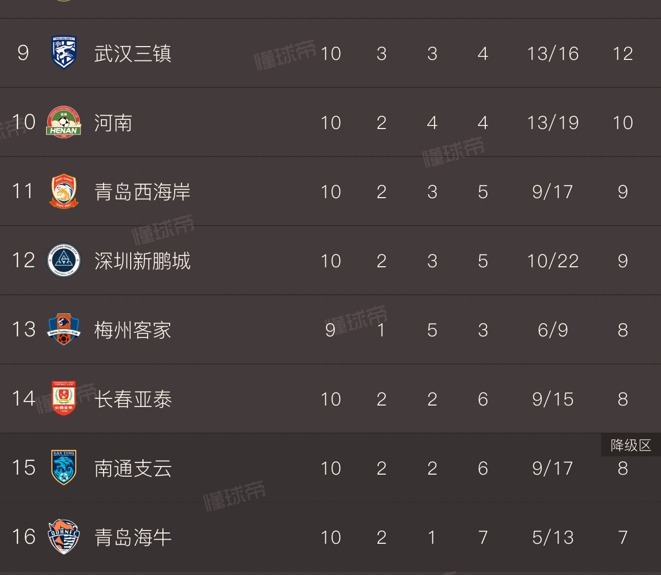 中场对决成比赛胜负手莫德里奇或复出救急