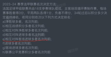 沙克·穆罕默德