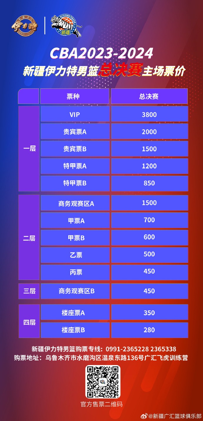 辽宁男篮总决赛主场门票最低380元,此前常规赛最低为80元