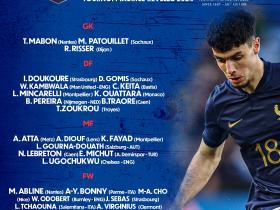 法国U20公布参加土伦杯名单