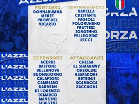 意大利公布参加2024年欧洲杯初选名单