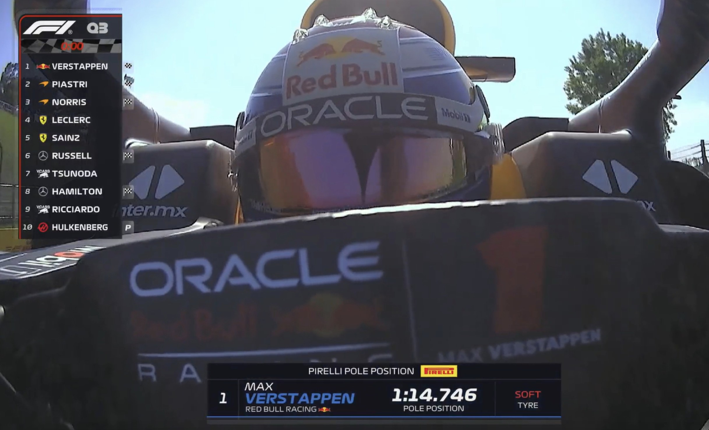 f1伊莫拉站排位赛:维斯塔潘再夺杆位,迈凯伦双车位居二三