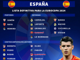 西班牙队欧洲杯26人名单身价曝光