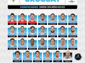 乌拉圭美洲杯26人大名单如下：