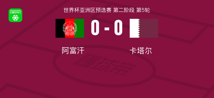阿富汗0-0卡塔尔,双方鏖战90分钟未分胜负