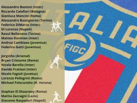 意大利队欧洲杯26人名单俱乐部分布