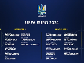 乌克兰队公布2024欧洲杯26人大名单