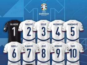 塞尔维亚23人名单出炉，准备迎接2024年欧洲杯挑战