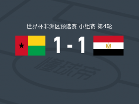 埃及队客场1-1战平几内亚比绍，小组赛三连胜遭终结