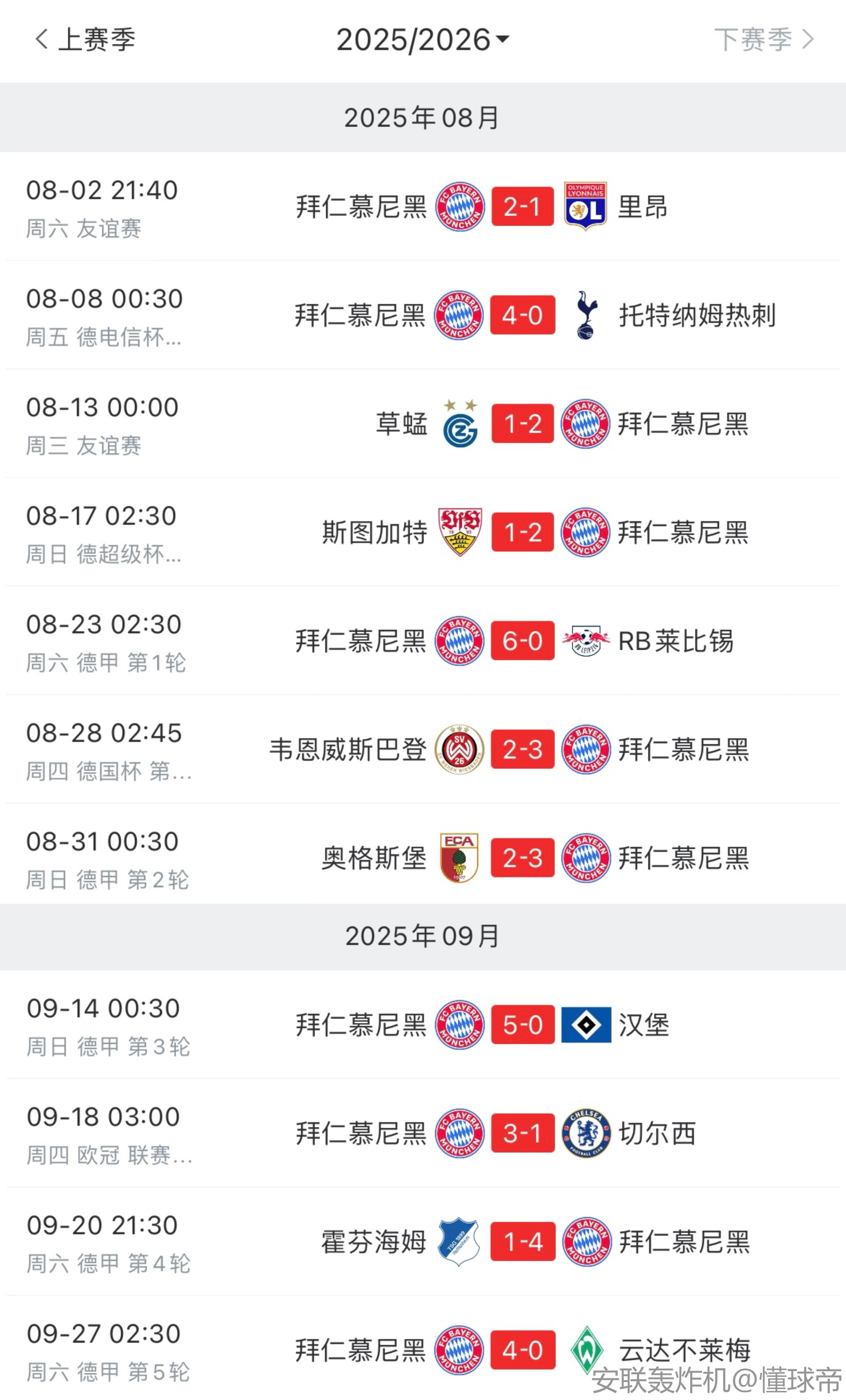足球報：海港雙線需明確思路，若聯賽衛冕無望或將重心轉到亞冠