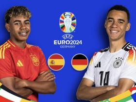 欧洲杯1/4决赛：西班牙对阵德国首发阵容预测