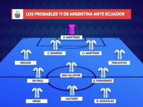 阿根廷国家队将迎战厄瓜多尔，TyC Sports预测首发阵容