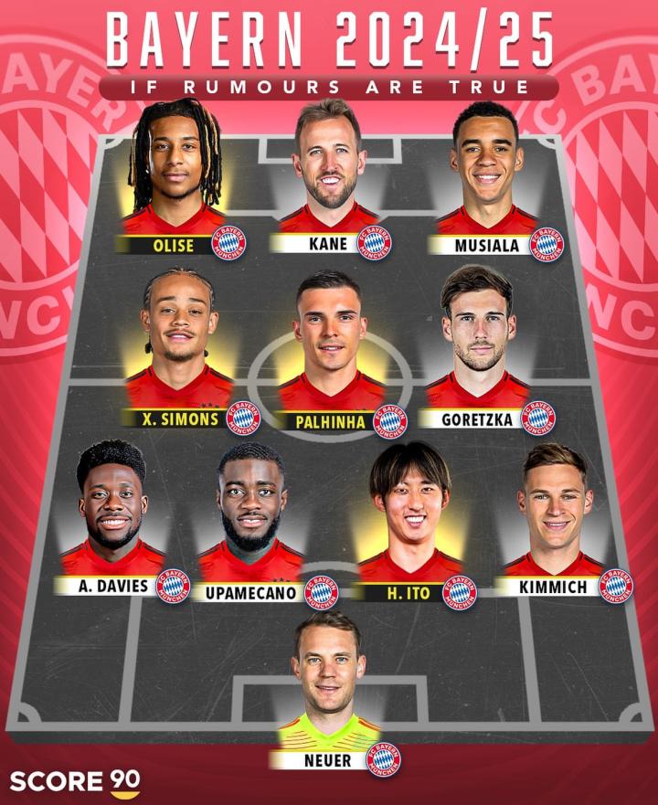 下个赛季拜仁慕尼黑可能的阵容:绯闻新援和新援都上场