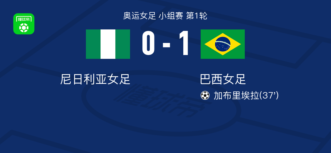 巴西女足1-0尼日利亚女足,加布里埃拉制胜
