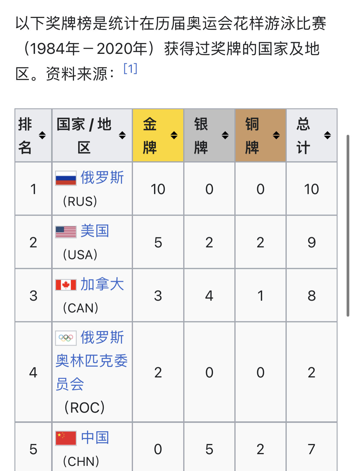 北京2Bet365- Bet365官方网站- Bet365 APP下载008年第二十九届奥运会吉祥物docx