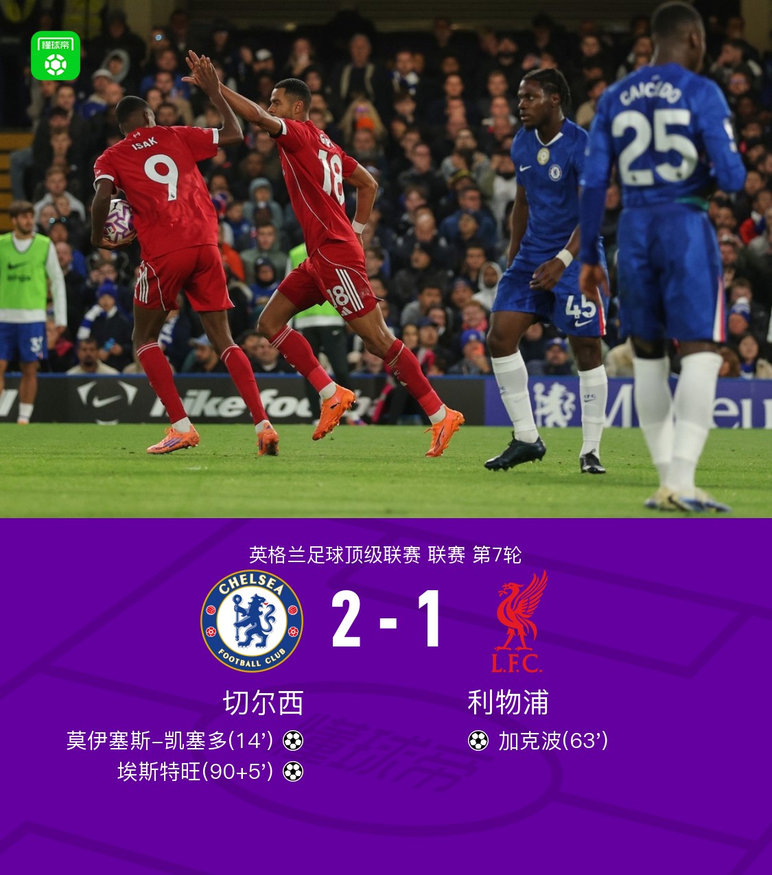 剑南春｜切尔西2-1利物浦，埃斯特旺绝杀，凯塞多世界波