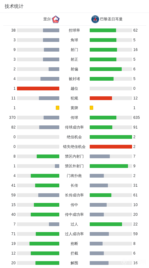 噩耗！鵜鶘年輕后衛(wèi)腹部中槍 失血過多不幸身亡