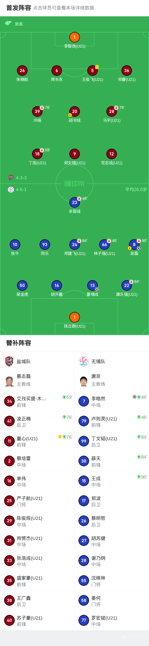 杜蘭特27+8+4湯普森21分 庫里啞火勇士輕取76人