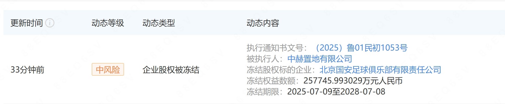 https://bdimg6.qunliao.info/fastdfs7/M00/B4/B0/rBUC6GiFwhKAdqUfAAE9-EQGfio291.jpg?watermark/1/image/aHR0cHM6Ly9pbWcxLmRvbmdxaXVkaS5jb20vZmFzdGRmczIvTTAwLzJBL0UyLzI5MXgtLy0vLS9DaE9xTTFvUy1lV0FQRHEzQUFCQTVVZ3JCVDgxNDIucG5n/dissolve/100/dx/34/dy/10
