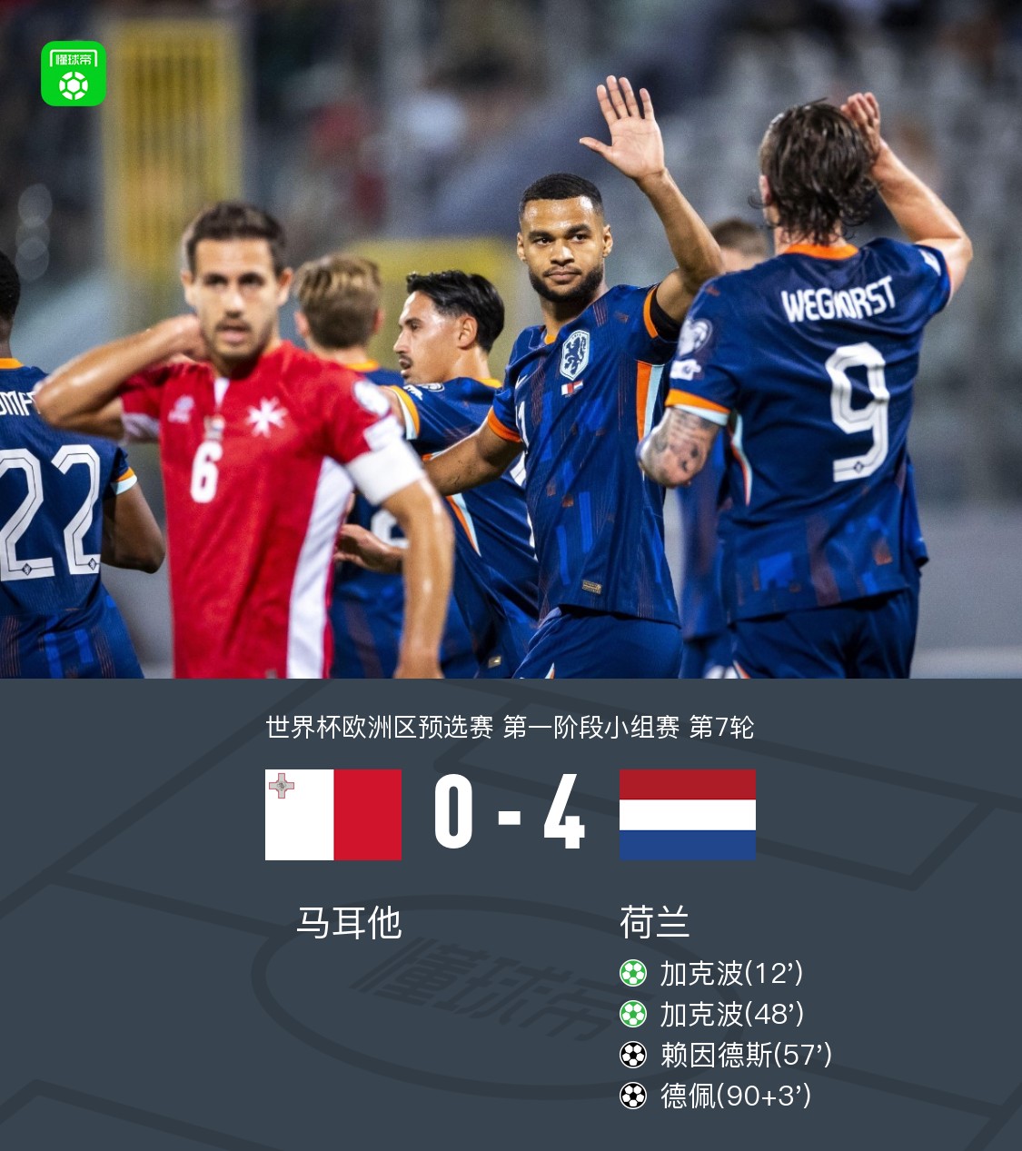 荷兰4-0马耳他，加克波2射1传+进球被吹，赖因德斯破门