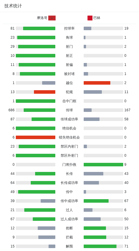 大家居時(shí)代 家具制造業(yè)如何尋找健康生態(tài)范本