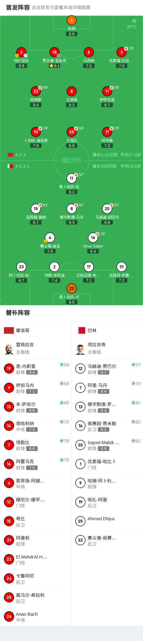 [流言板]杜蘭特：若對(duì)方派人盯防我，那申京就能獲得更大的空間