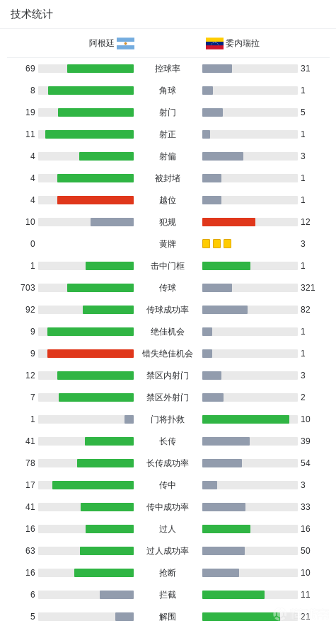 22日早報(bào)：湖人有意勇士總經(jīng)理 森林狼猛追羅斯