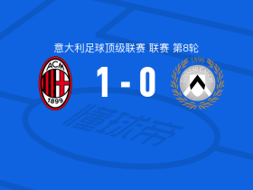 AC米兰对乌迪内斯比赛中球员表现评分