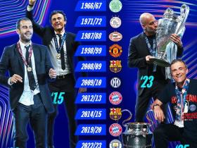 欧冠决赛：巴黎5-0击败国米夺冠，赢得三冠王！