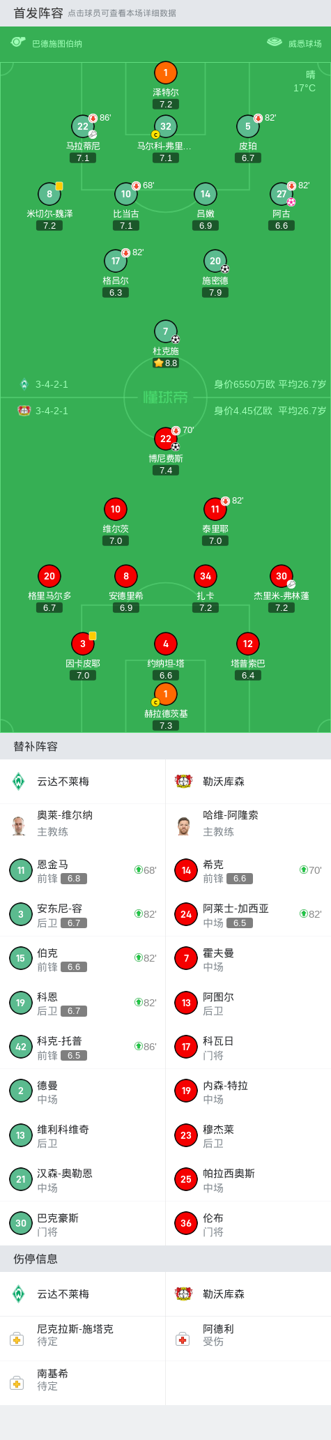 🥀2026🎱世界杯🐔让球开户🚭云达不莱梅VS勒沃库森赛前预测 🏆hg08体育38368·CC🎁 