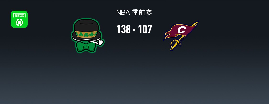 NBA战报：凯尔特人138-107狂胜骑士，安芬尼-西蒙斯21+2+2