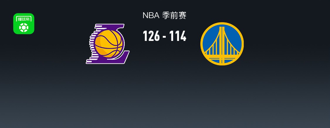 NBA战报：湖人126-114勇士，波杰姆斯基23分