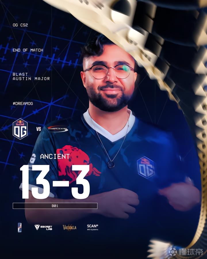 奥斯汀Major:OG粉碎COL,nicoodoz生涯之夜斩获3.08Rating|CS:GO|PC游戏|CS2|懂球帝