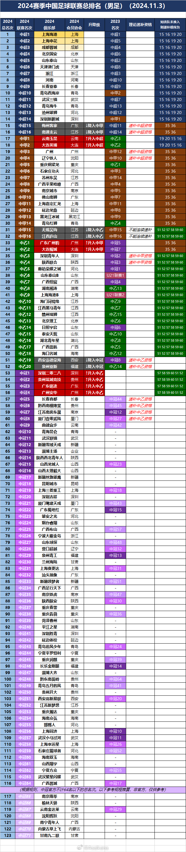 https://bdimg6.qunliao.info/fastdfs7/M00/C7/8A/rBUBsmcnVnaALv_4AB0PK5-RZhU818.jpg?watermark/1/image/aHR0cHM6Ly9pbWcxLmRvbmdxaXVkaS5jb20vZmFzdGRmczIvTTAwLzJBL0UyLzEwNXgtLy0vLS9DaE9xTTFvUy1lV0FQRHEzQUFCQTVVZ3JCVDgxNDIucG5n/dissolve/100/dx/12/dy/28