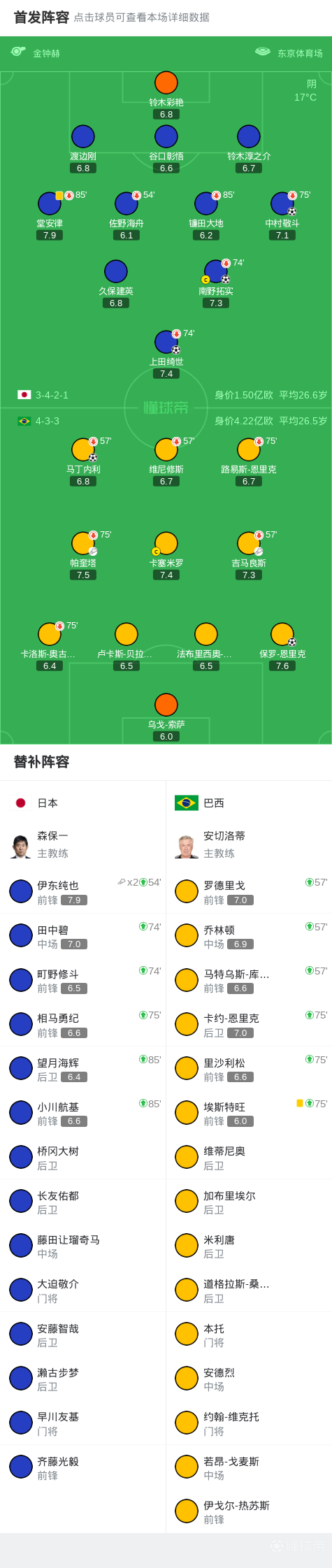 考辛斯稱吃驚被國(guó)王交易 鵜鶘老板：有他能爭(zhēng)冠