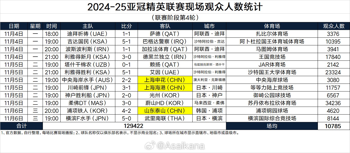 https://bdimg6.qunliao.info/fastdfs7/M00/CA/38/rBUBsmcvM7GAUI4bAATP5oVW9JY533.jpg