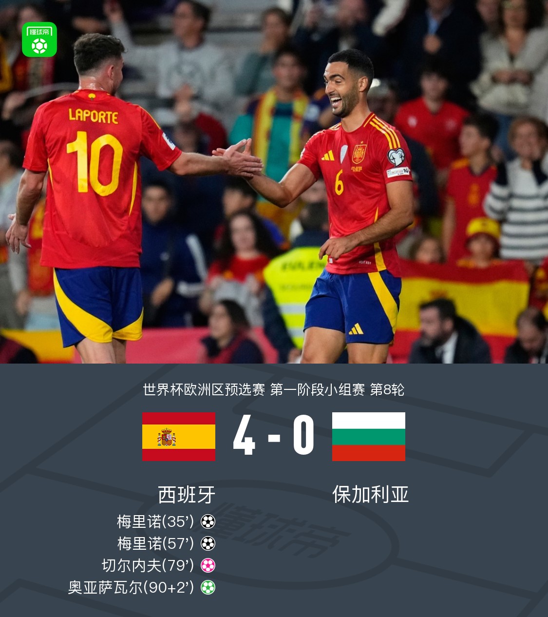 西班牙4-0保加利亚，梅里诺头球梅开二度+造点，加西亚造乌龙