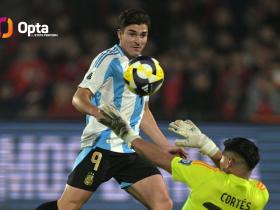 阿根廷国脚阿尔瓦雷斯破门连场，助阿根廷1-0智利