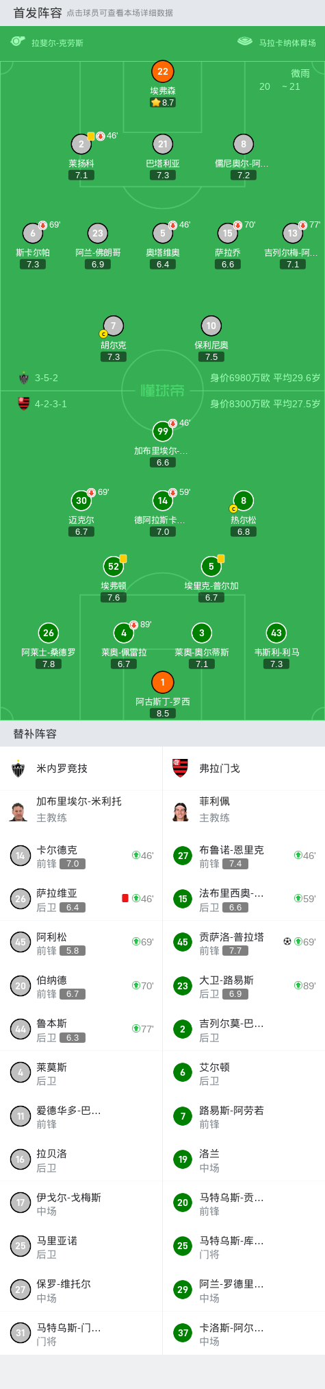 🥀2026🎱世界杯🐔让球开户🚭巴列卡诺VS瓦拉多利德阵容预测 🏆hg08体育38368·CC🎁 