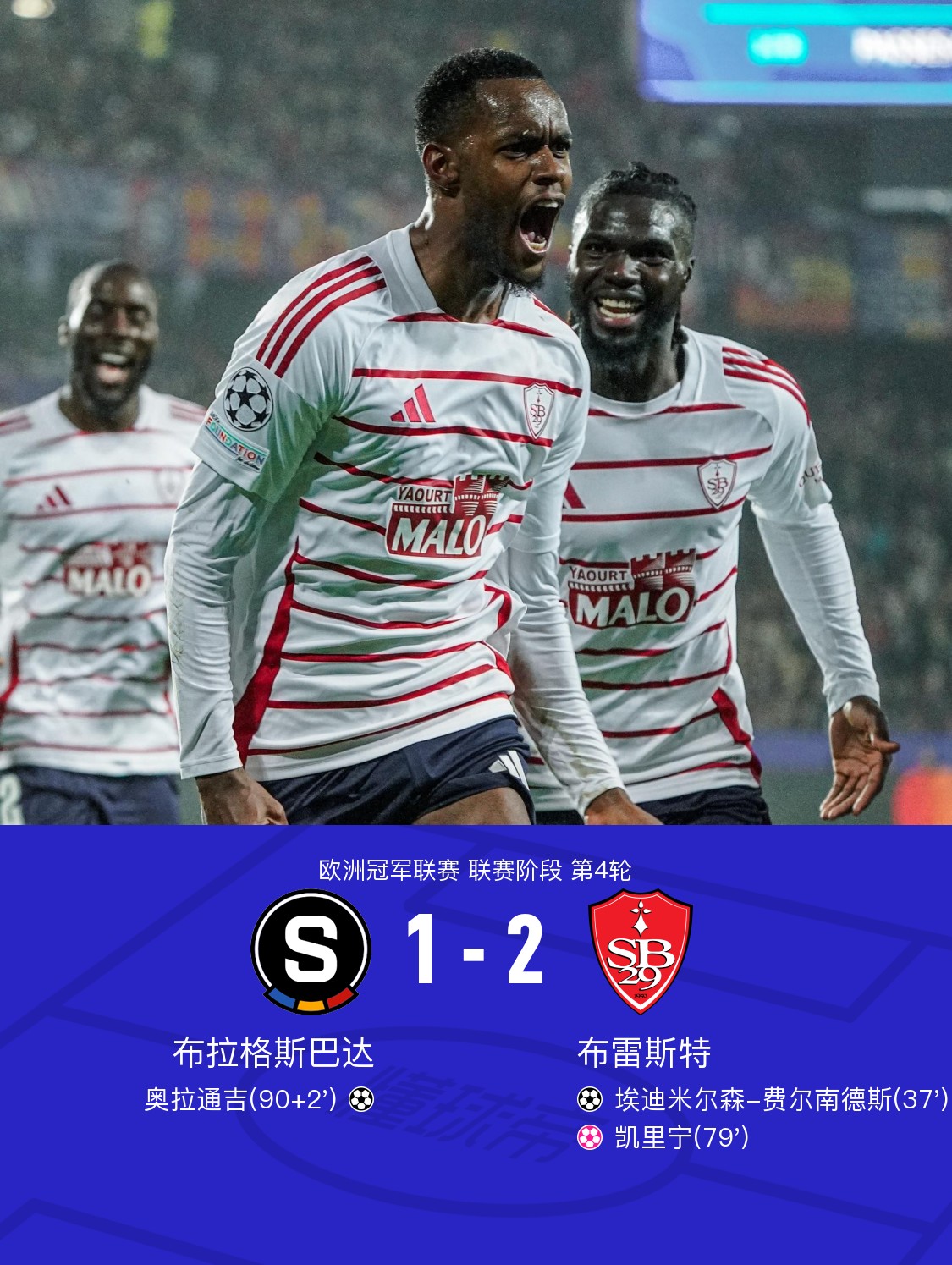 布拉格斯巴达1-2布雷斯特,埃迪米尔森破门,凯里宁自摆乌龙