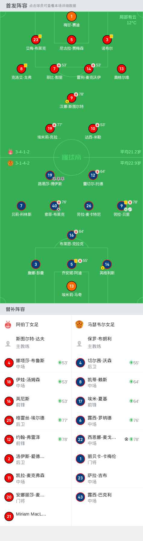 路易莎红酒(路易斯红酒多少钱一瓶)