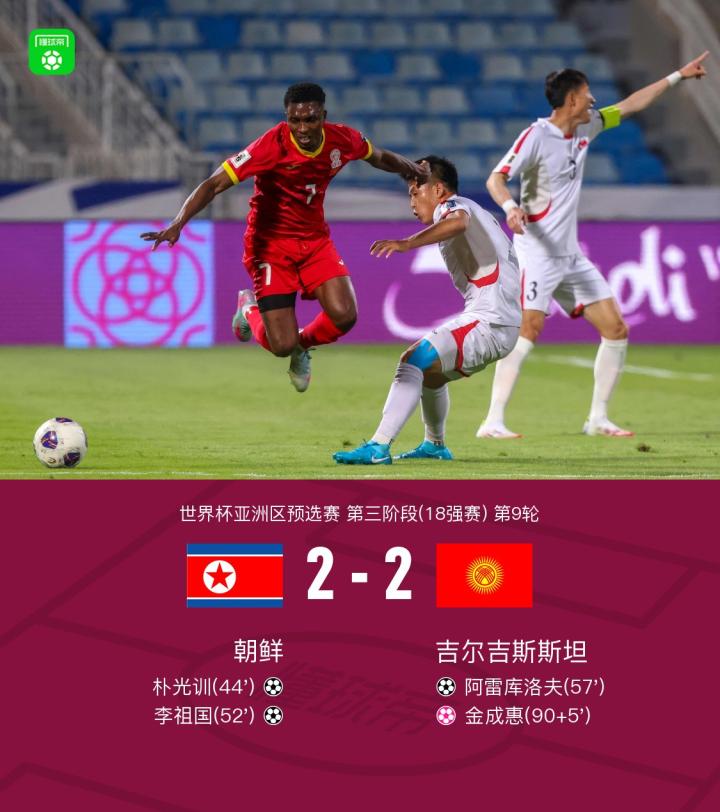 朝鲜2-2吉尔吉斯斯坦，朴光训破门，李祖国建功|朝鲜|吉尔吉斯
