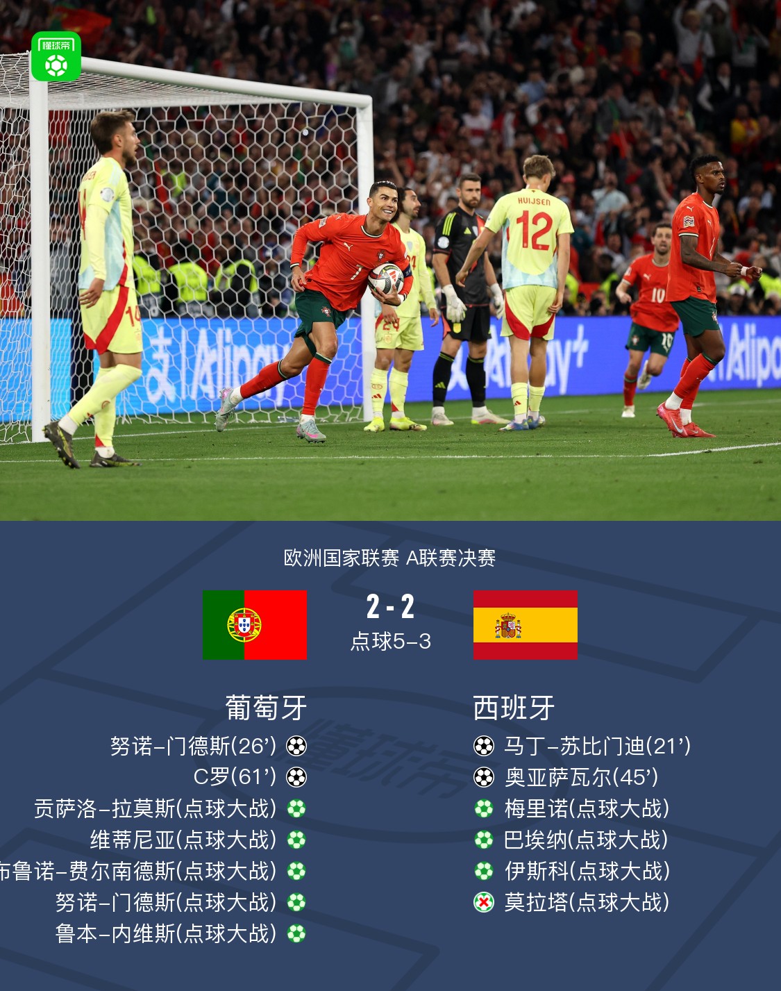 https://bdimg6.qunliao.info/fastdfs7/M00/D4/1D/rBUBsmhGBNKAPzJEAAW9VL5Dv_A329.jpg?watermark/1/image/aHR0cHM6Ly9pbWcxLmRvbmdxaXVkaS5jb20vZmFzdGRmczIvTTAwLzJBL0UyLzE4N3gtLy0vLS9DaE9xTTFvUy1lV0FQRHEzQUFCQTVVZ3JCVDgxNDIucG5n/dissolve/100/dx/22/dy/14